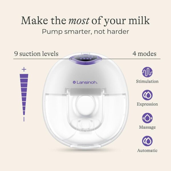 Lansinoh Wearable Pump Single - Tire-Lait Portable Mains Libres Sans Fil